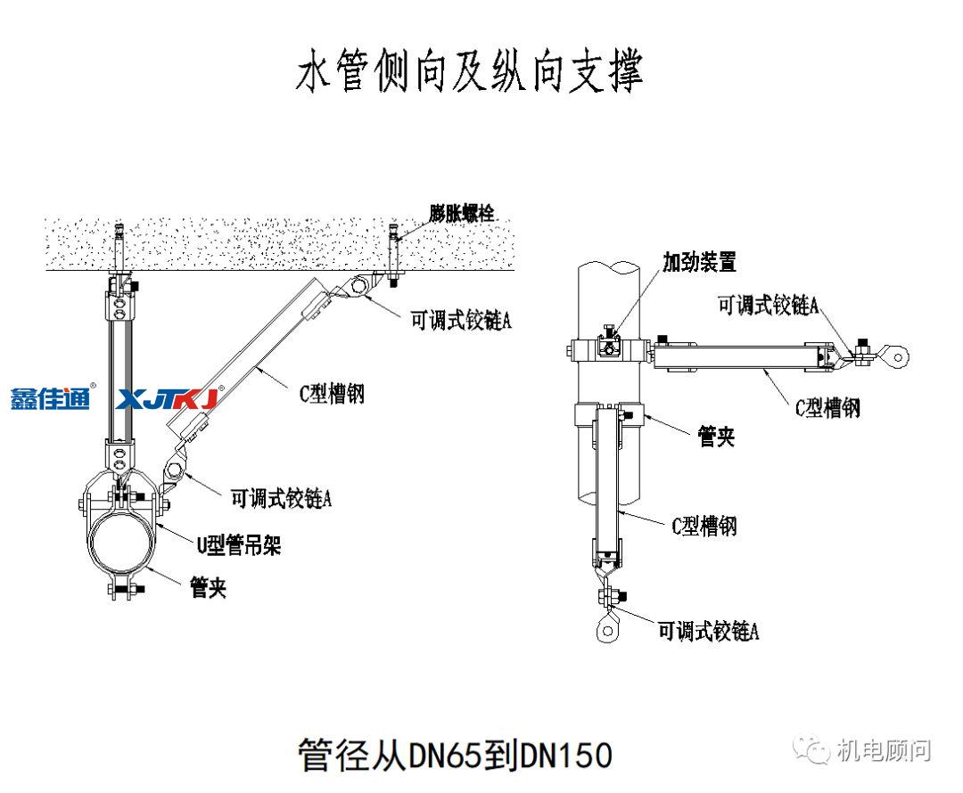 给排水侧向抗震支架大样图