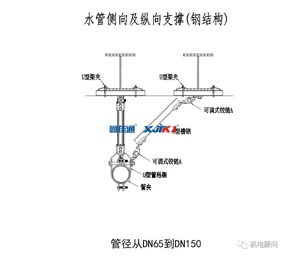 给排水侧向抗震支架（钢结构）大样图