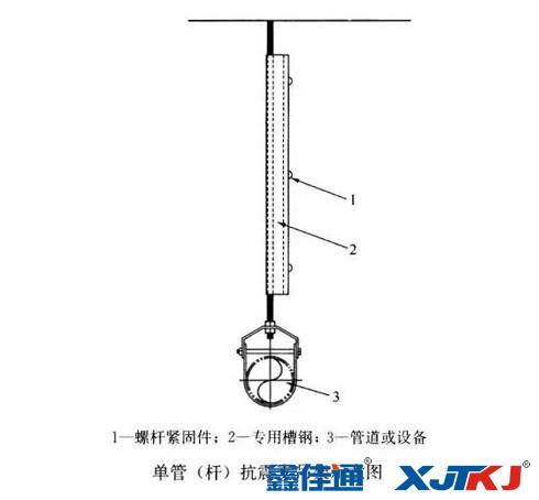 单管抗震支吊架