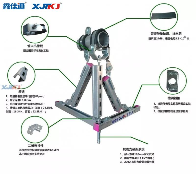 抗震支架示例图
