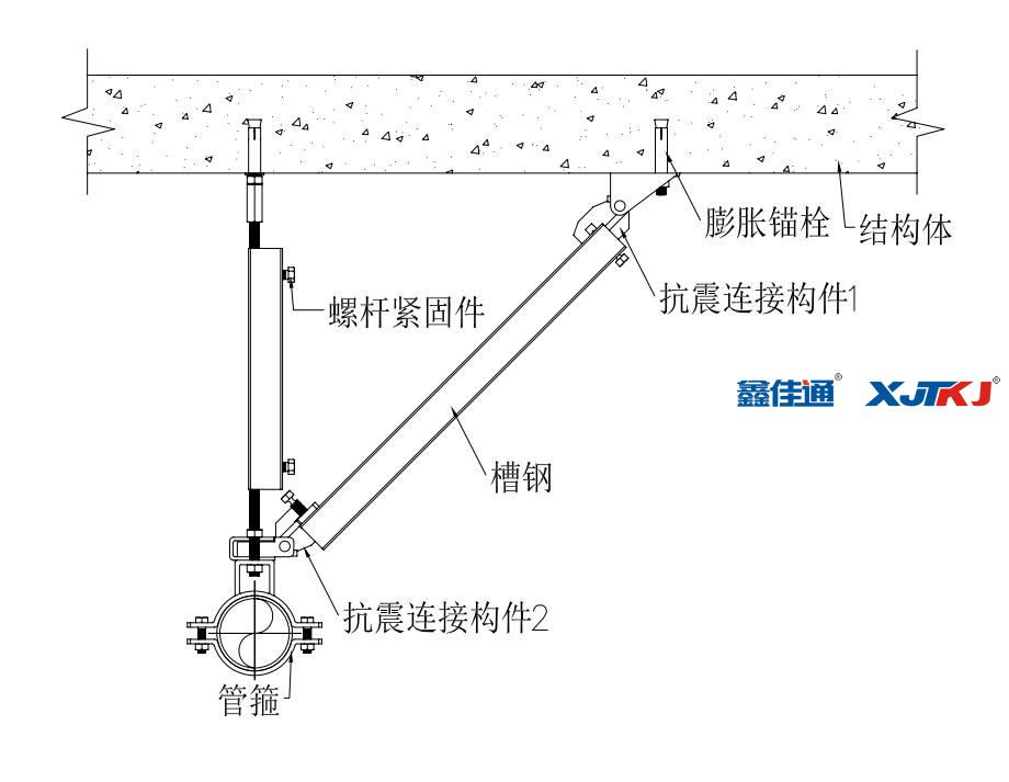 侧向抗震支架