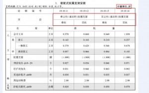 抗震支架价格