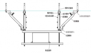 门型抗震支架